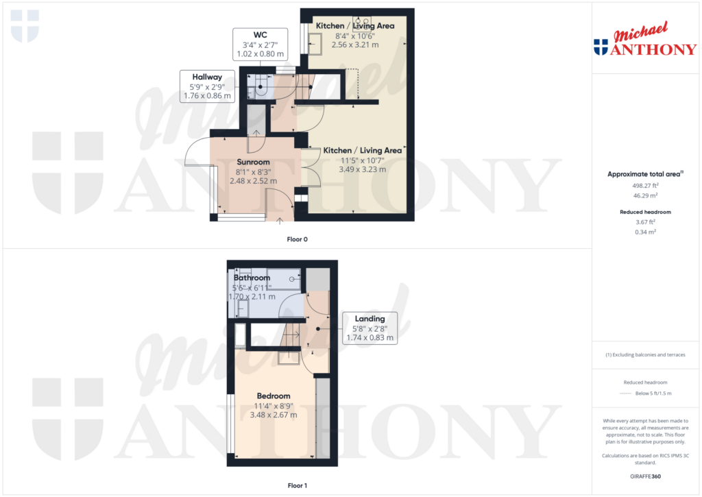 Property Floorplan 1