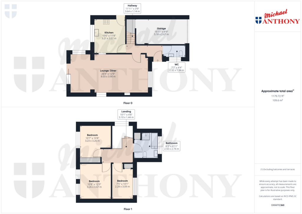 Property Floorplan 1