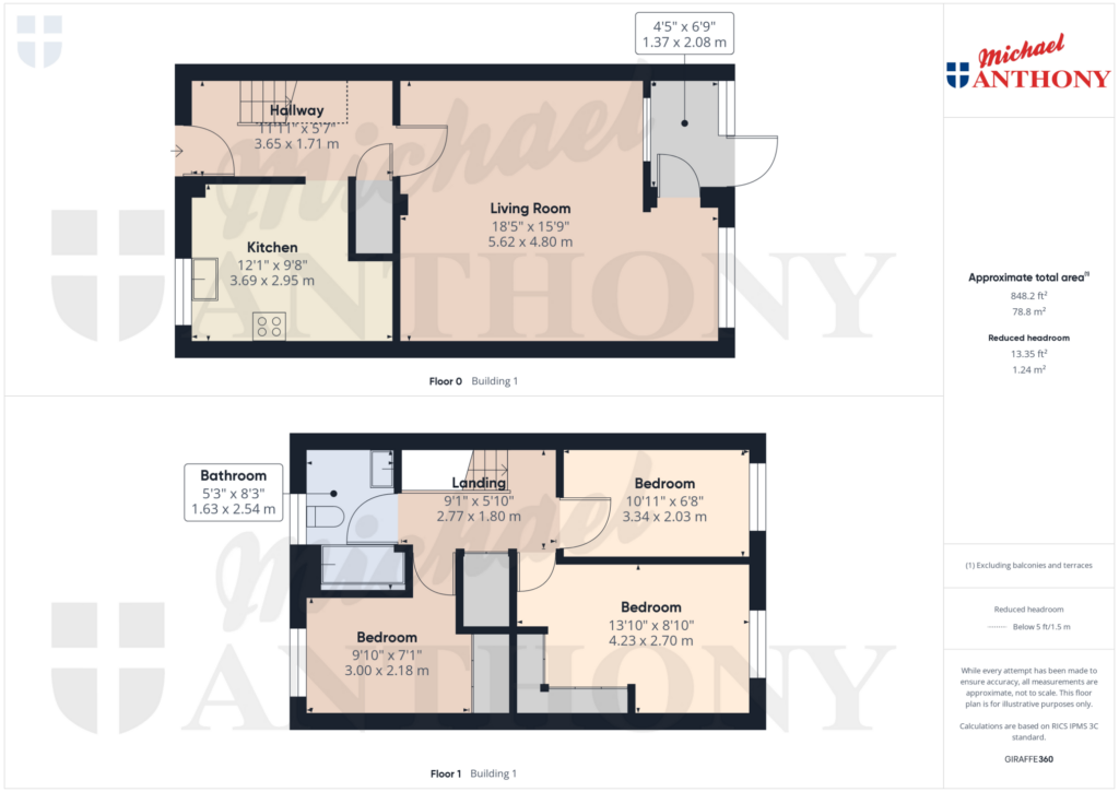 Property Floorplan 2