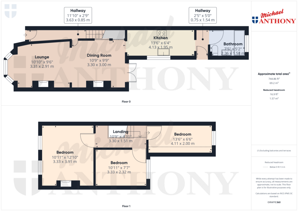 Property Floorplan 1