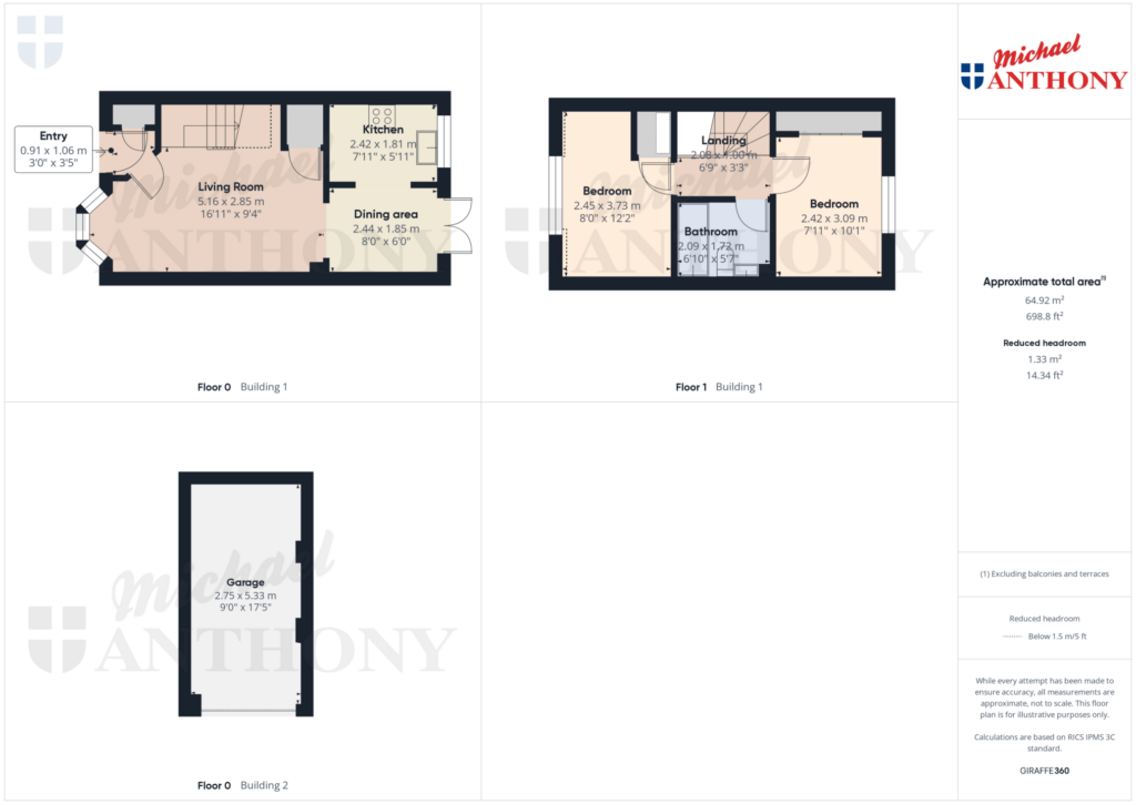 Property Floorplan 1