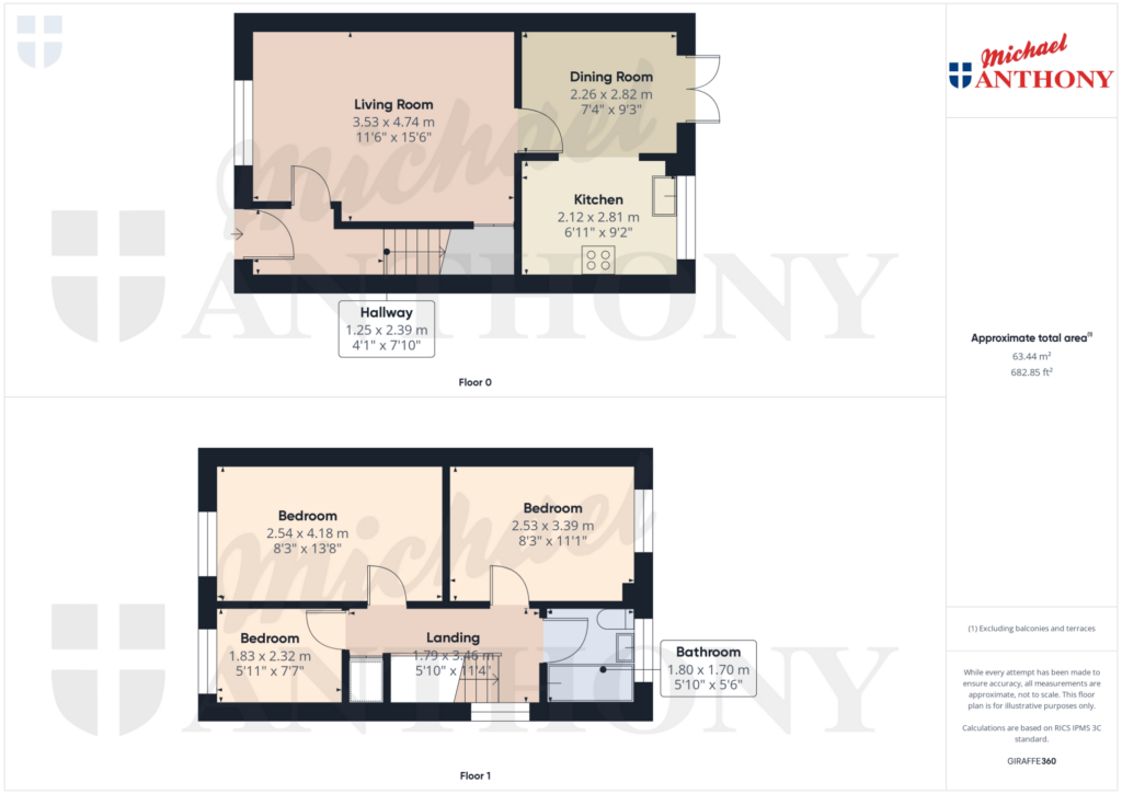 Property Floorplan 1