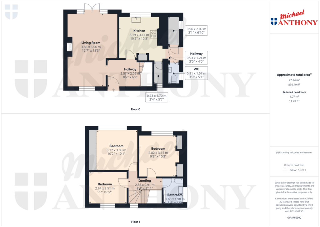 Property Floorplan 1