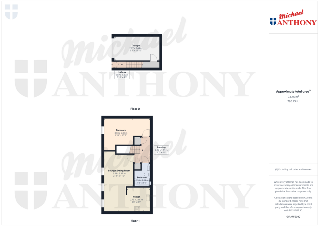 Property Floorplan 1