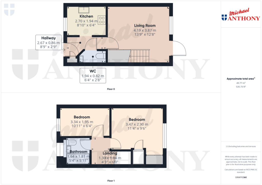 Property Floorplan 1