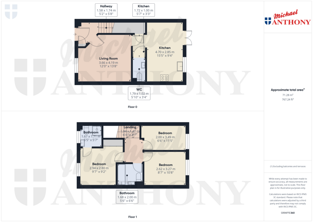 Property Floorplan 1