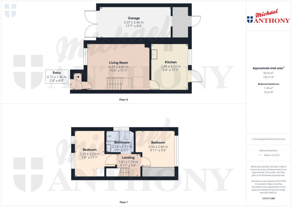 Property Floorplan 1