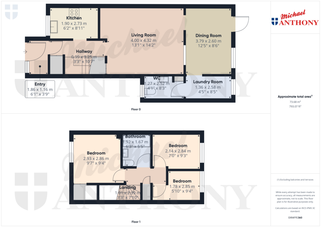 Property Floorplan 1