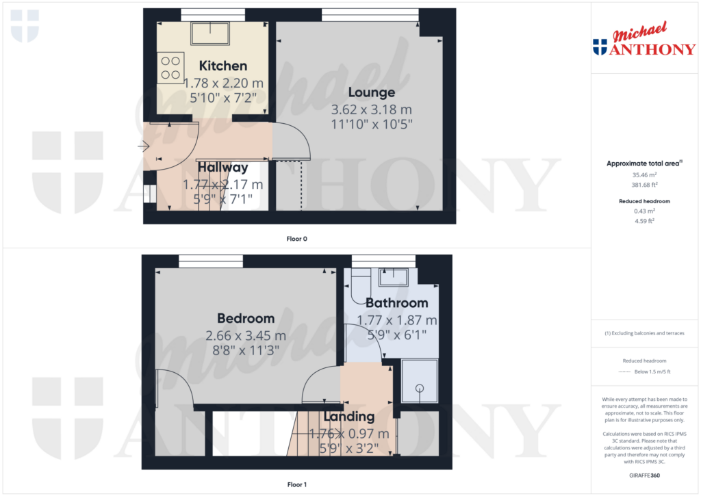 Property Floorplan 1