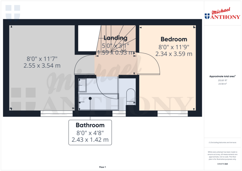 Property Floorplan 2