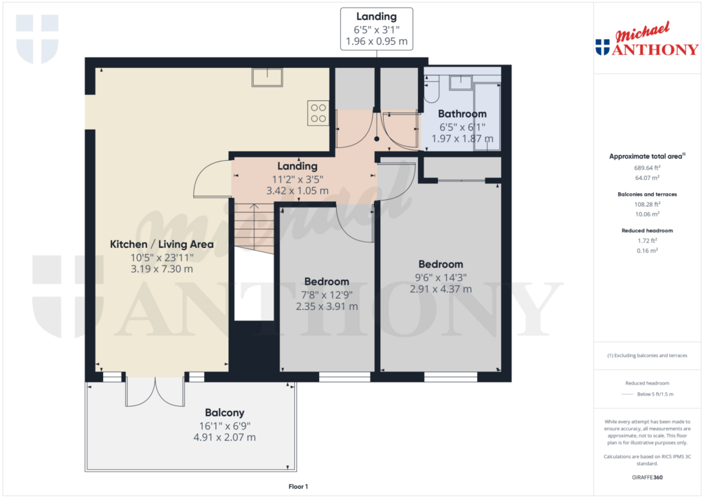 Property Floorplan 1