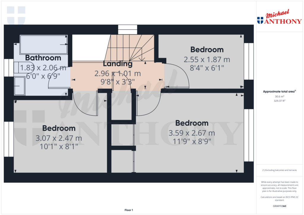 Property Floorplan 2