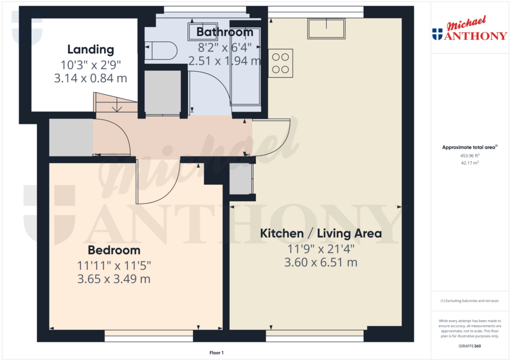 Property Floorplan 2