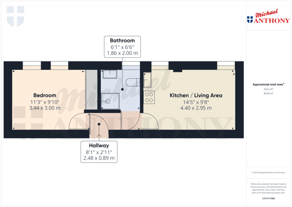 Property Floorplan 1