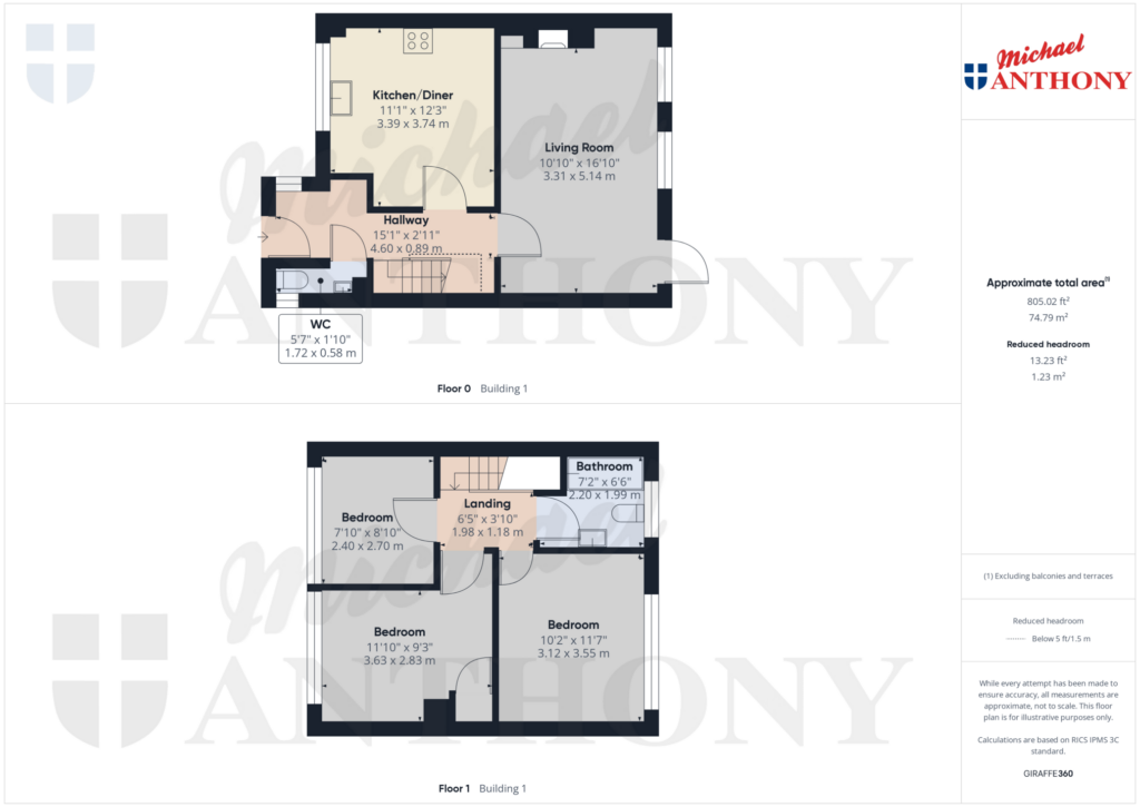 Property Floorplan 1