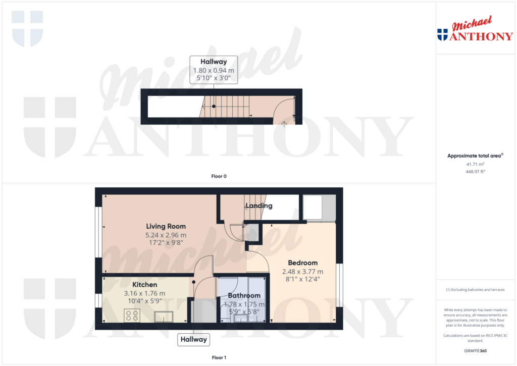 Property Floorplan 2