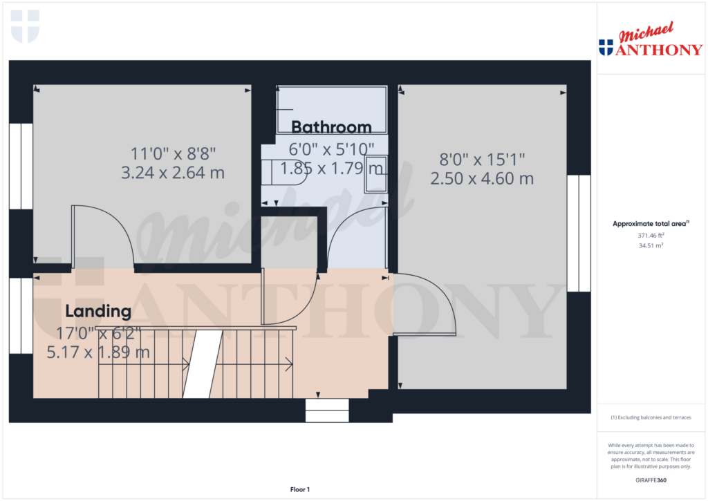 Property Floorplan 2