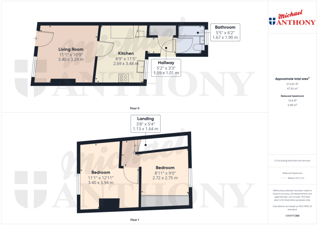 Property Floorplan 1