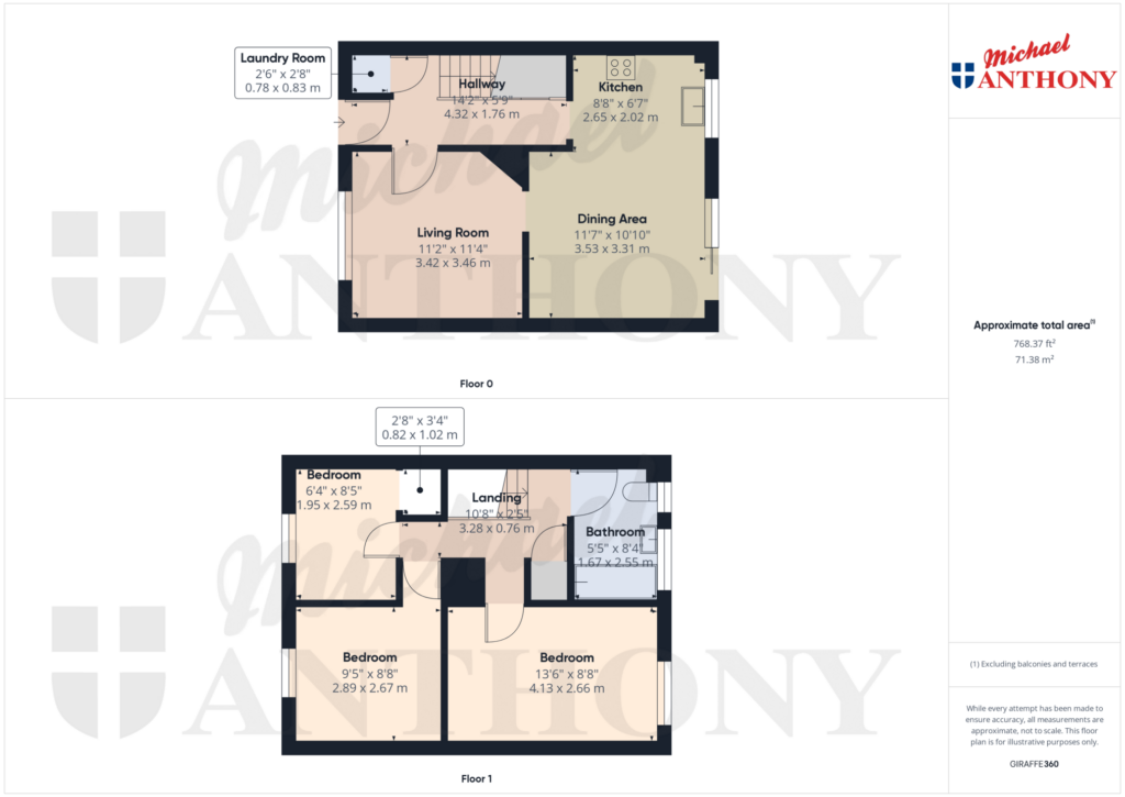 Property Floorplan 1