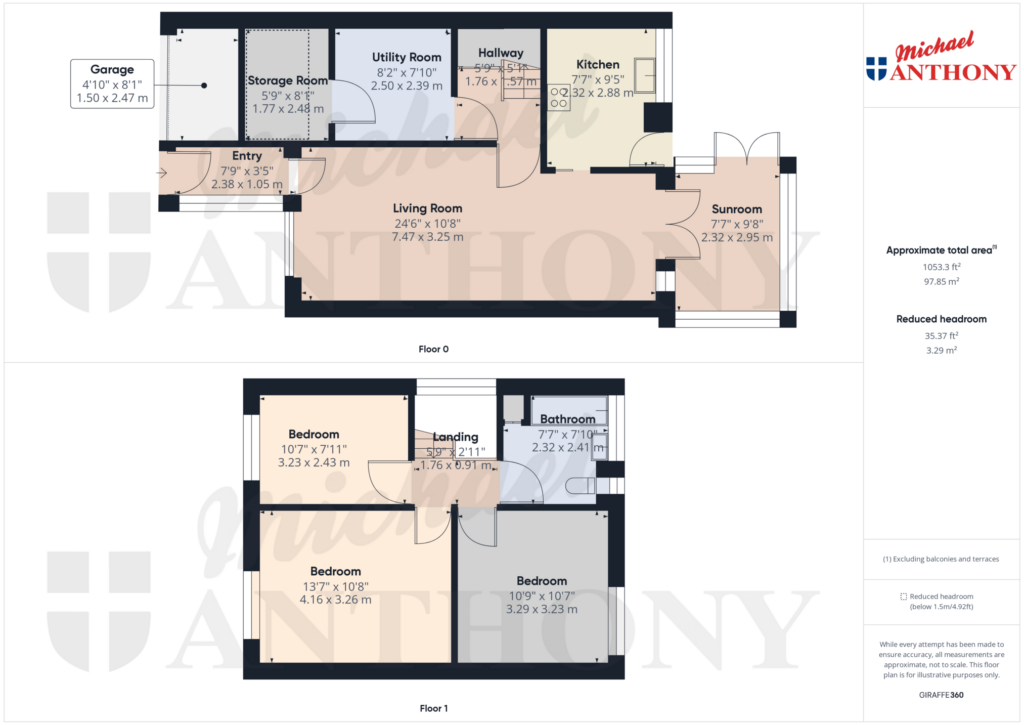 Property Floorplan 1