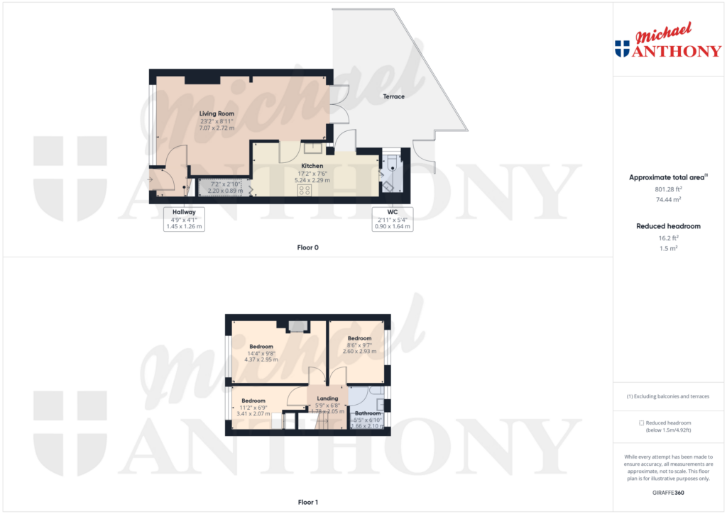 Property Floorplan 1