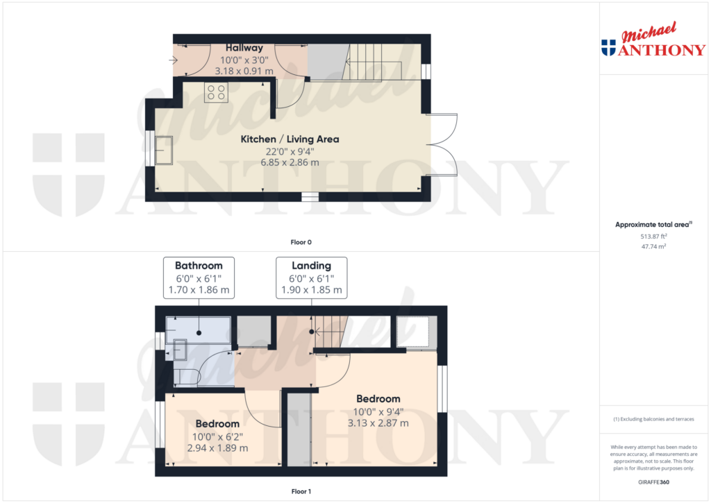 Property Floorplan 1