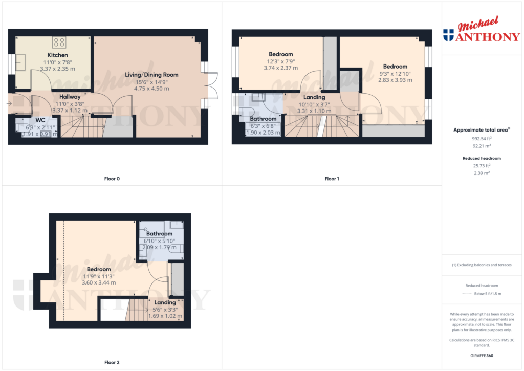 Property Floorplan 1