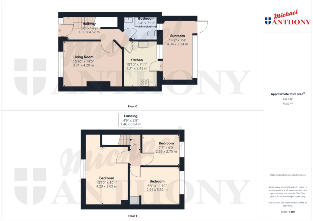 Property Floorplan 1