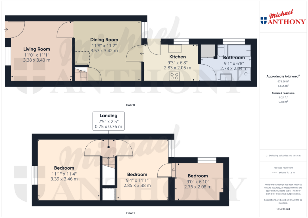 Property Floorplan 1