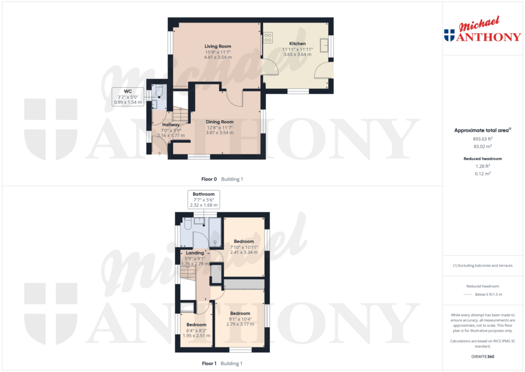 Property Floorplan 1