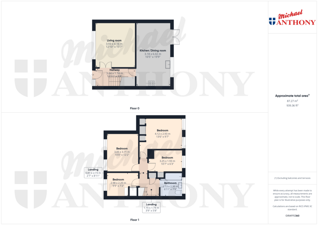 Property Floorplan 1