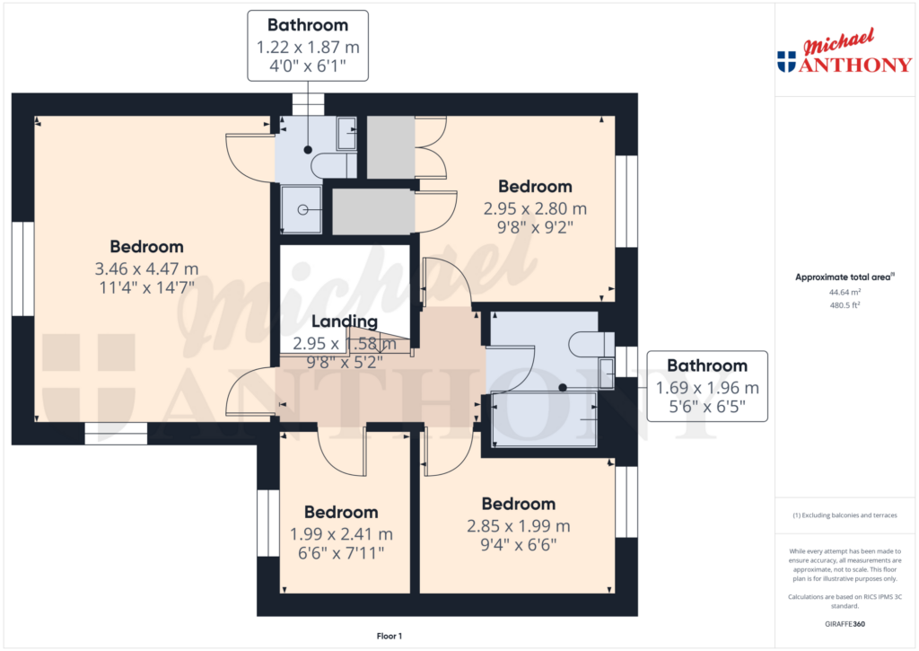 Property Floorplan 2