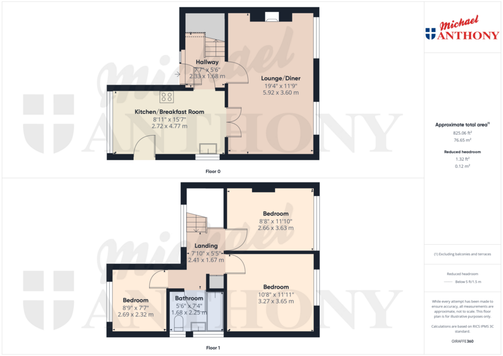 Property Floorplan 1