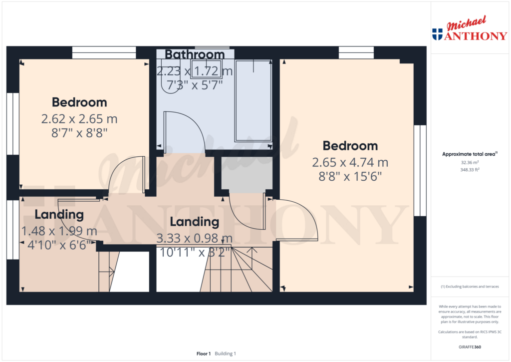 Property Floorplan 2