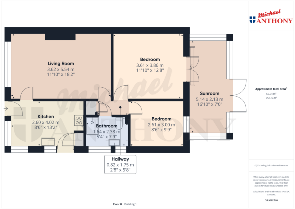 Property Floorplan 2