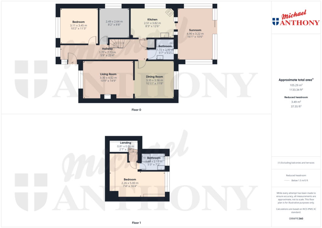 Property Floorplan 1