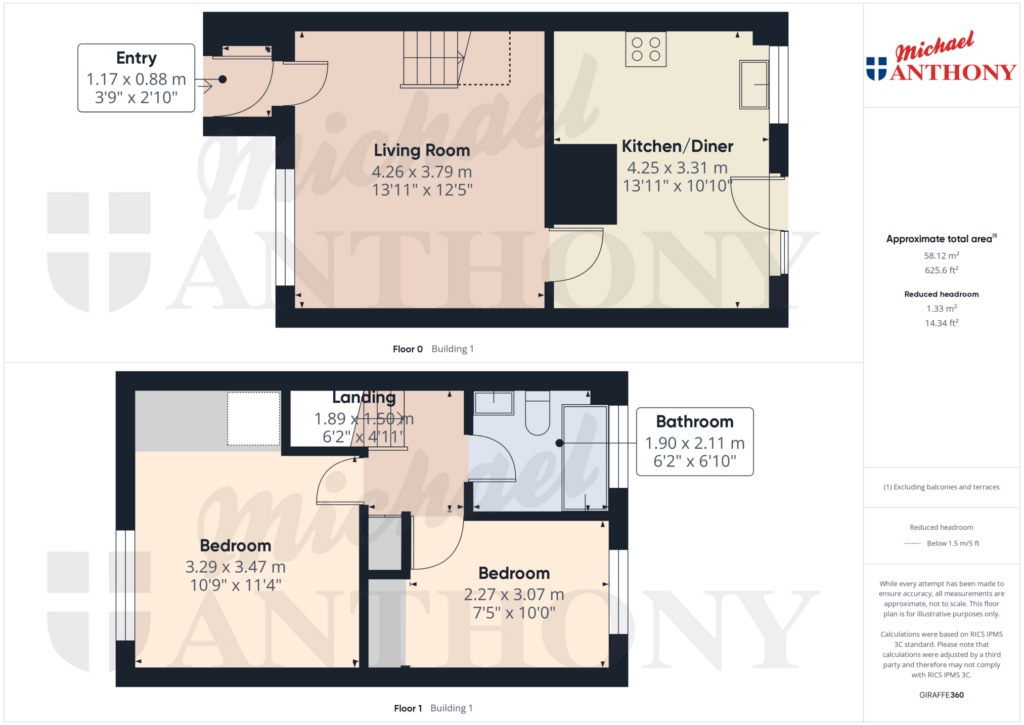 Property Floorplan 1