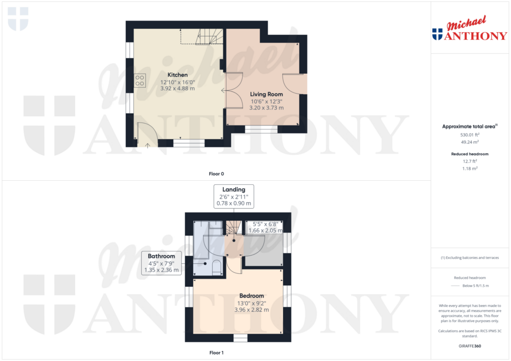 Property Floorplan 2