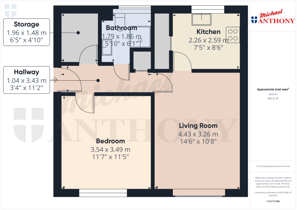 Property Floorplan 1