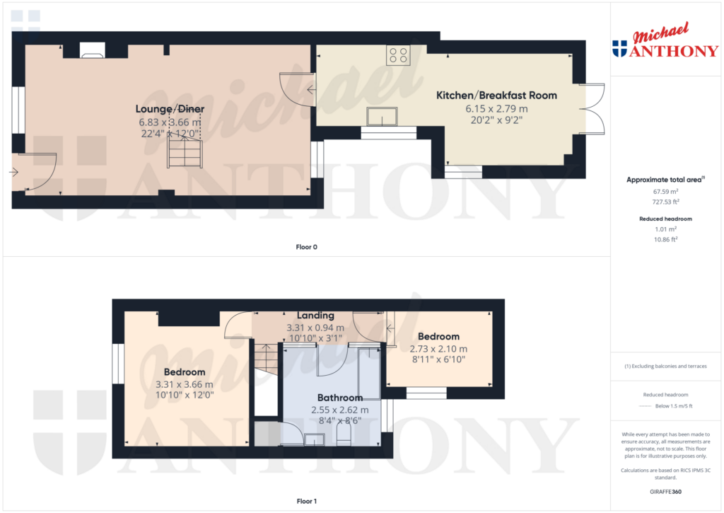 Property Floorplan 1